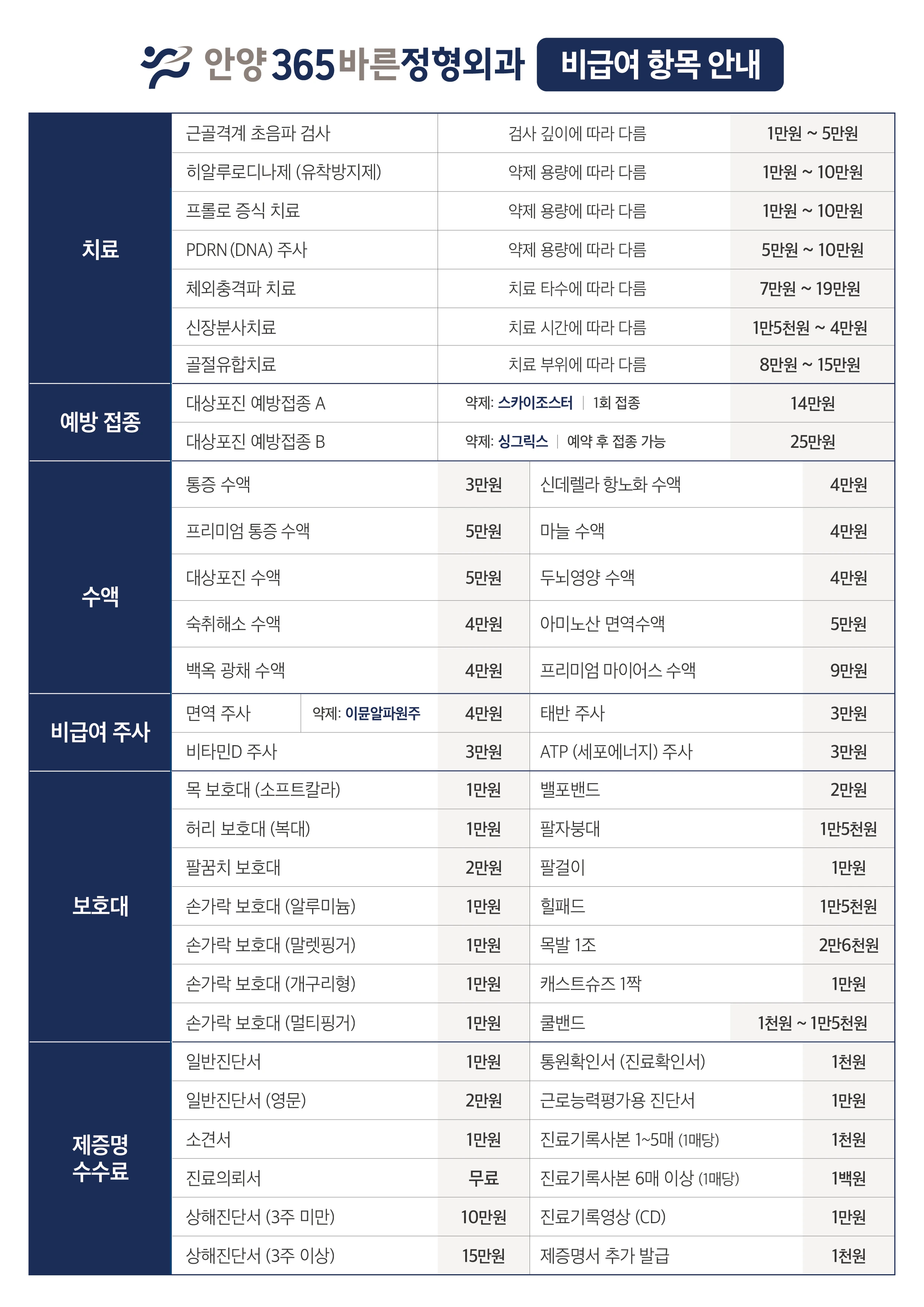 안양365바른정형외과 비급여 진료비 안내표